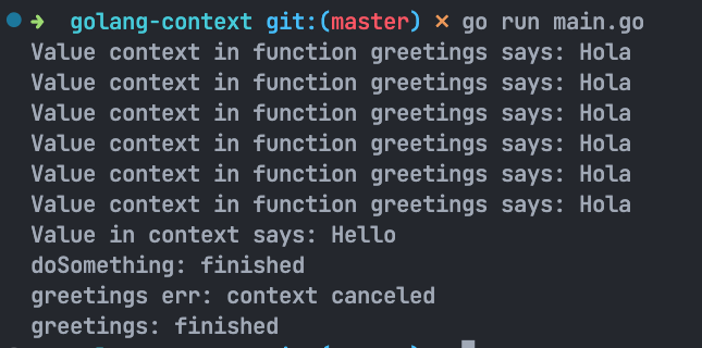 Context With Cancel