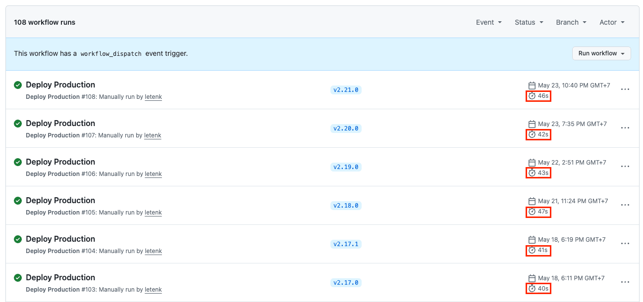 Durasi workflow Deploy Production di GitHub Actions